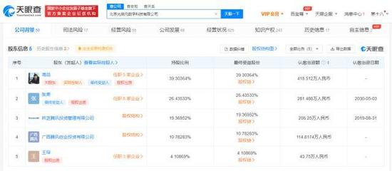騰訊戰略加碼，增持交互管理系統研發先鋒光啟元，深化軟件與輔助設備布局