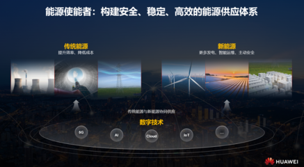 5G通信技術(shù)服務(wù)的行業(yè)圖景 從技術(shù)顛覆到產(chǎn)業(yè)重塑